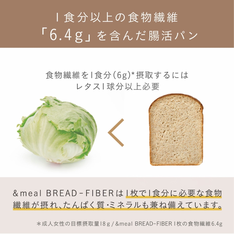 &meal BREADFIBER 7枚セット