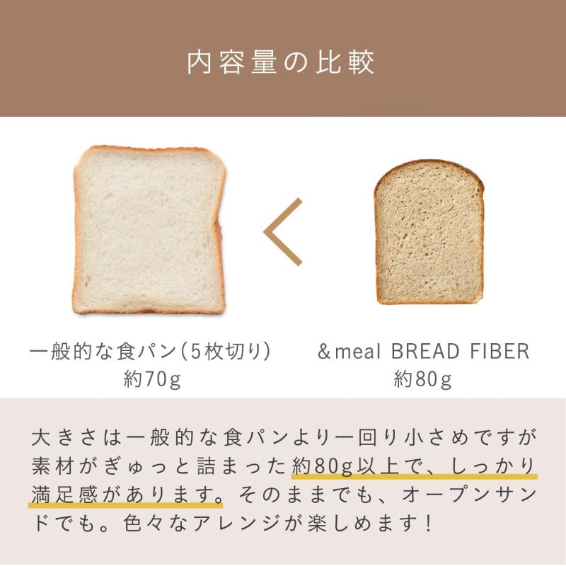 &meal BREADFIBER 単品（80g×1枚）