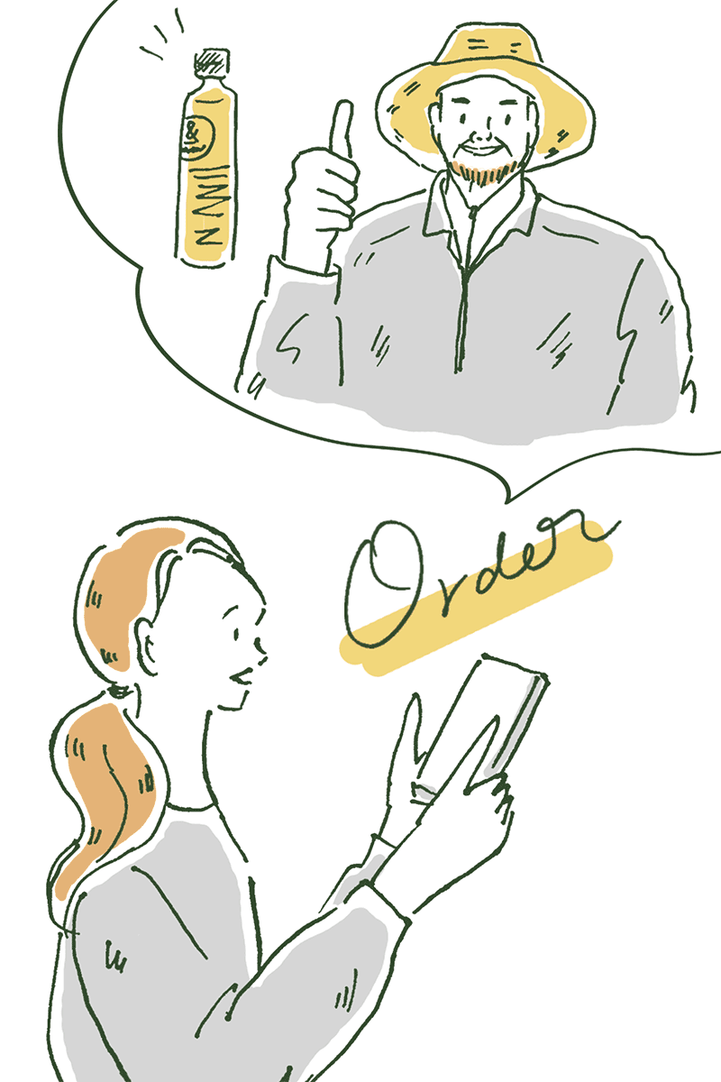 お客様からのご注文を受け、世羅菜園の柏さんに連携！